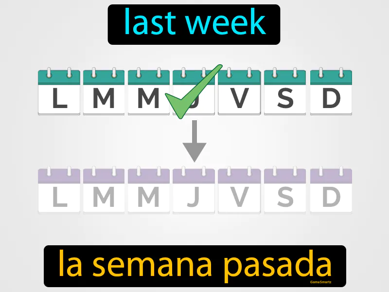 La Semana Pasada Definition La Semana Pasada Definition