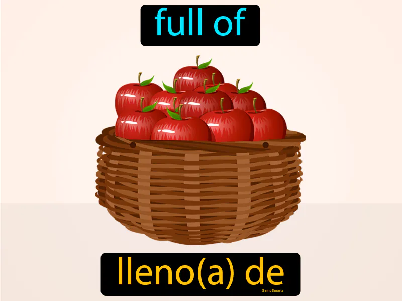 Lleno De Definition Lleno De Definition