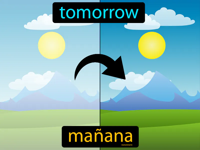 Manana Definition Manana Definition