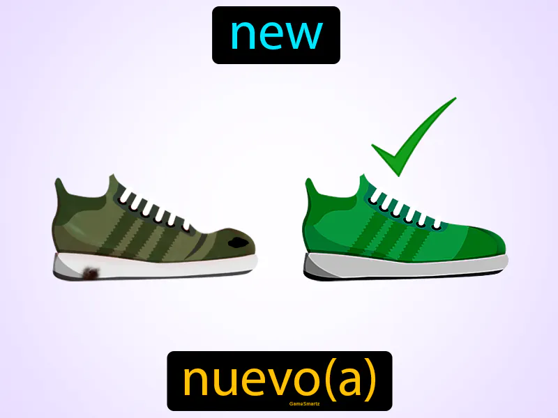 Nuevo Definition Nuevo Definition