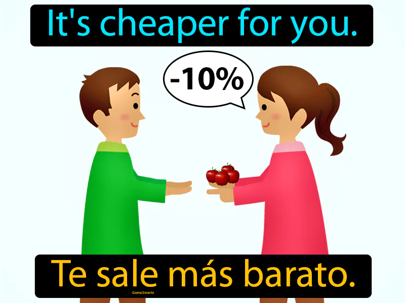 Te Sale Mas Barato Definition Te Sale Mas Barato Definition