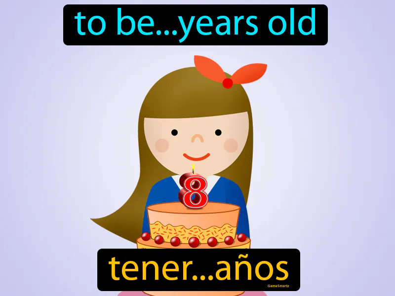 Tener Anos Definition Tener Anos Definition