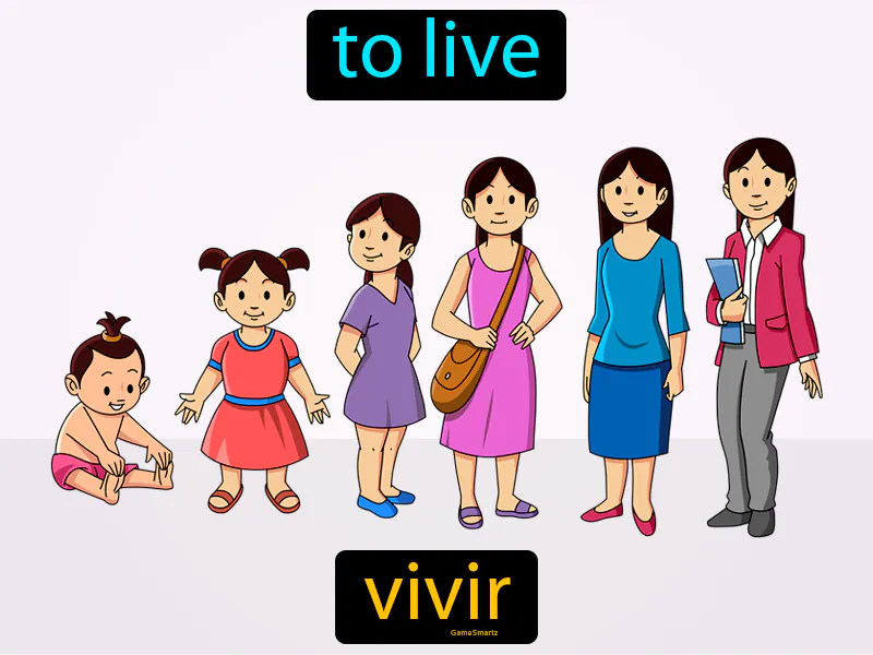 Vivir Definition Vivir Definition